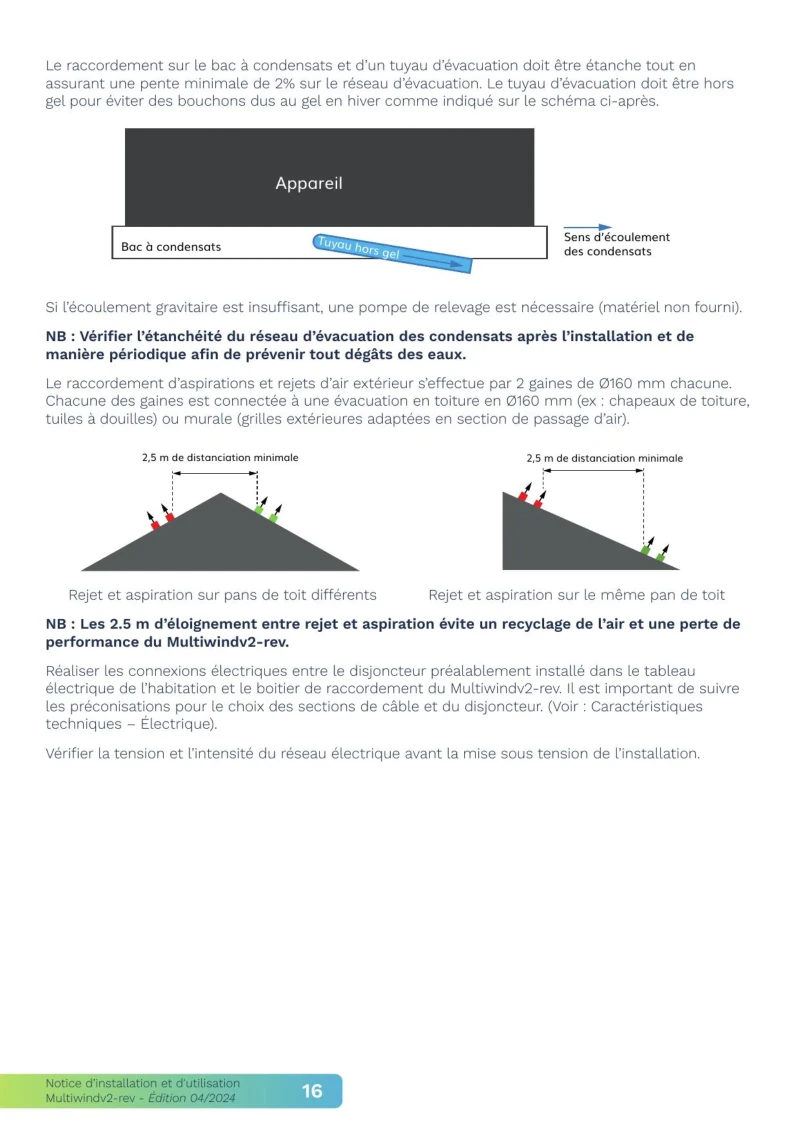 Évacuation des condensats de climatisation