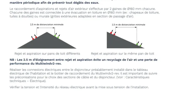 Évacuation condensats climatisation : règles à suivre