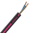 Câble RO2V 3G2,5 enterré sans gaine rouge : danger
