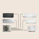 Multisplit ou monosplit : comment choisir son système ?