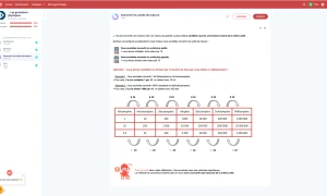 CAP électricien formation adulte : comparatif 2026