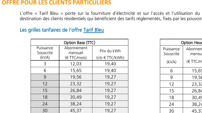 EDF c’est quoi le Tarif Bleu : guide 2026