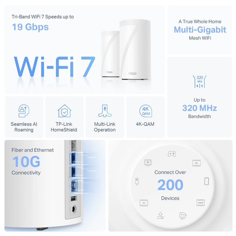 TP-Link, marque chinoise ? Histoire et gammes du géant du Wi-Fi