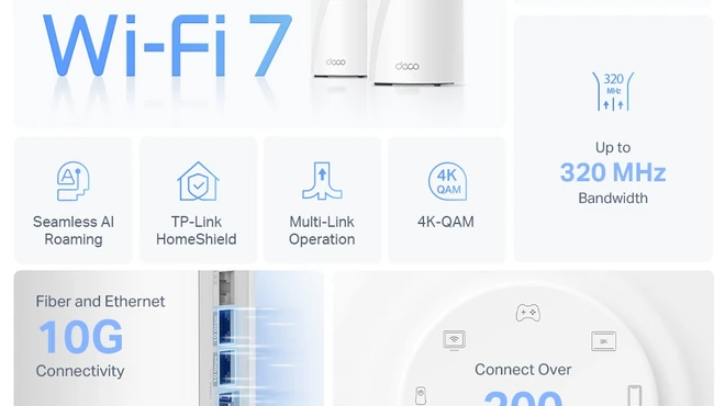 TP-Link, marque chinoise ? Histoire et gammes du géant du Wi-Fi