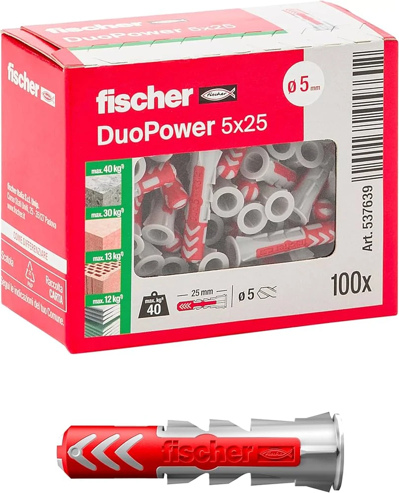 Chevilles fischer : guide et choix