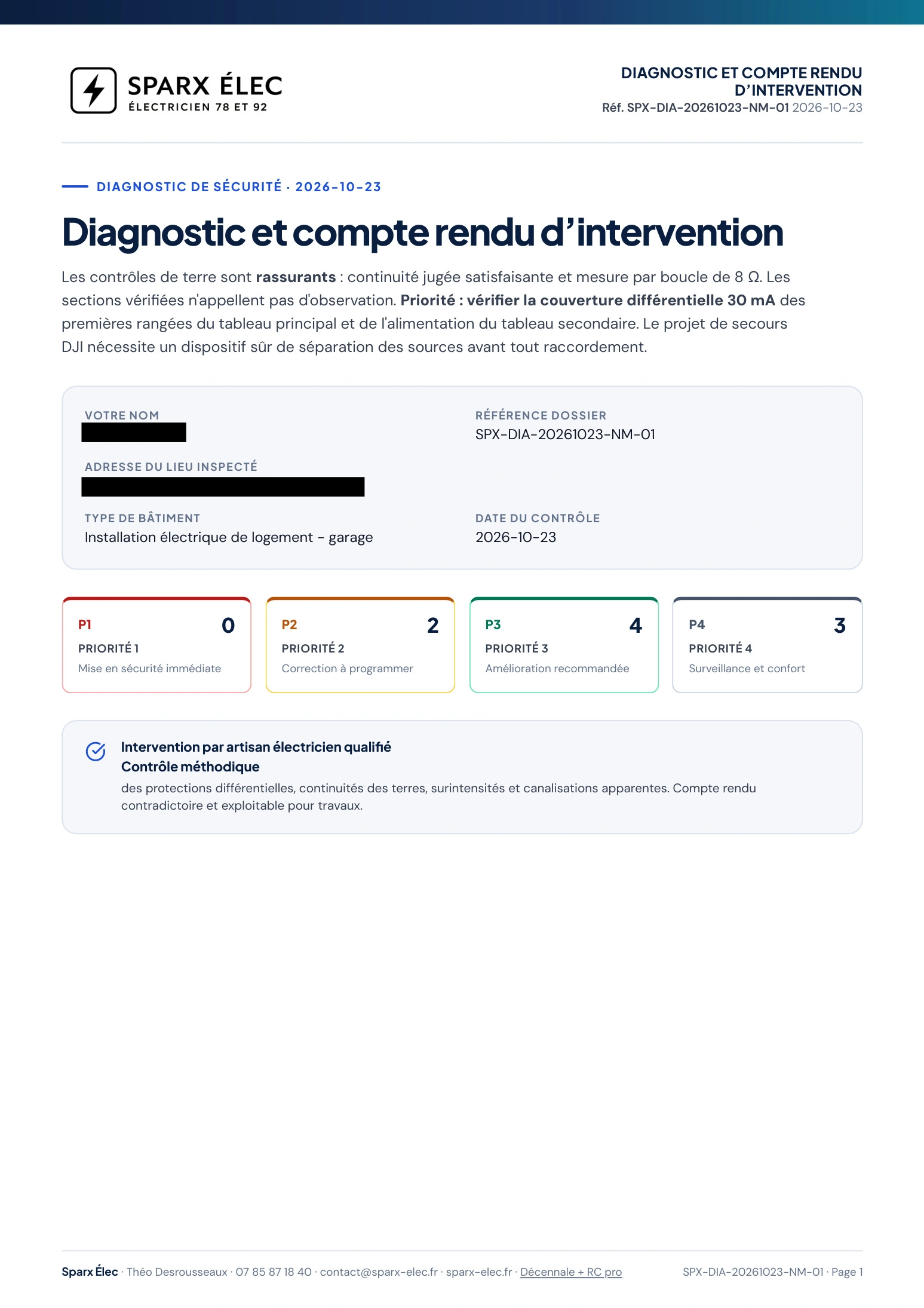 Rapport de diagnostic électrique, page 1 sur 14 : Synthèse rapide et points prioritaires
