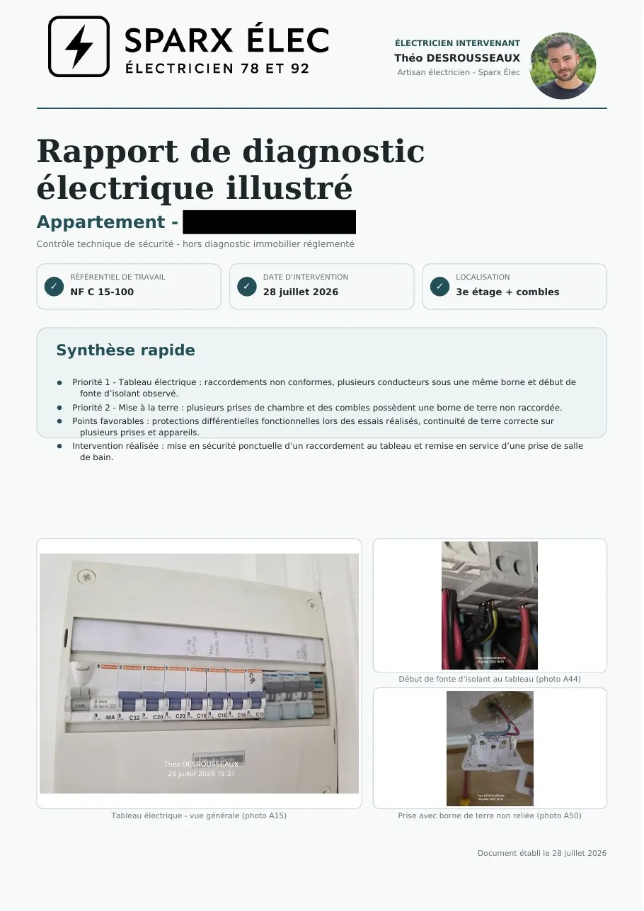 Rapport de diagnostic électrique, page 1 sur 14 : Synthèse rapide et points prioritaires