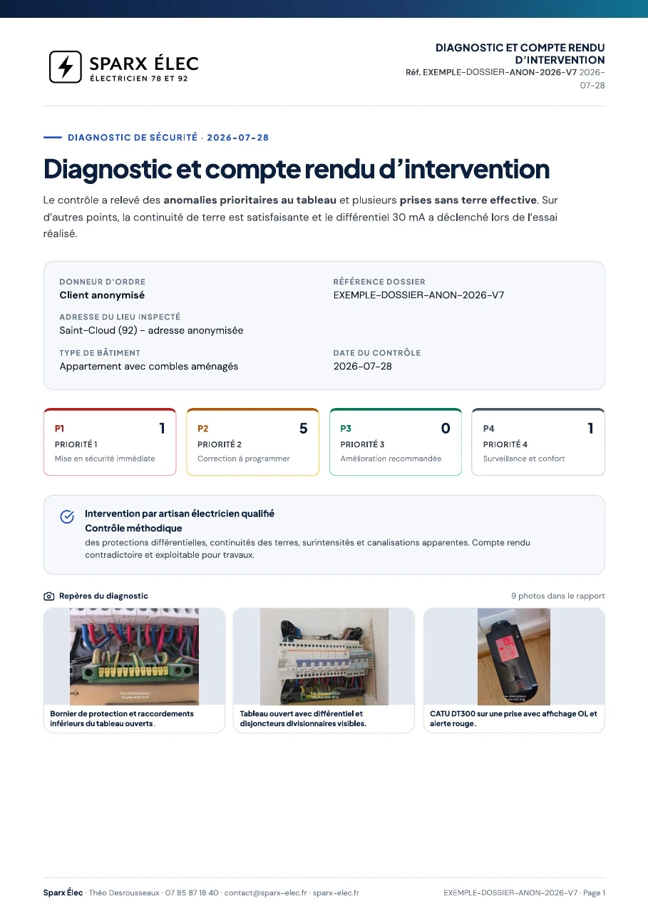Rapport de diagnostic électrique, page 1 sur 14 : Synthèse rapide et points prioritaires