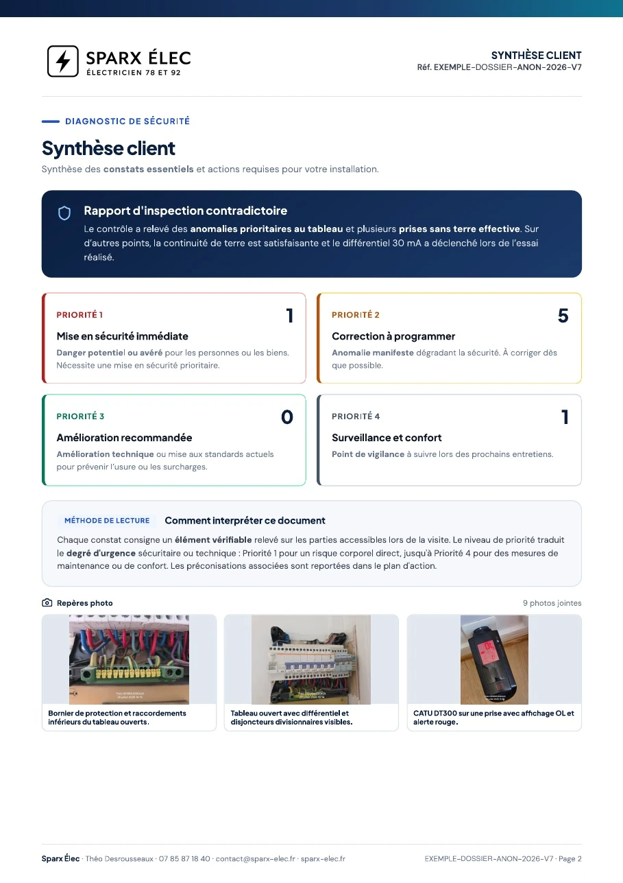 Rapport de diagnostic électrique, page 2 sur 14 : Synthèse client