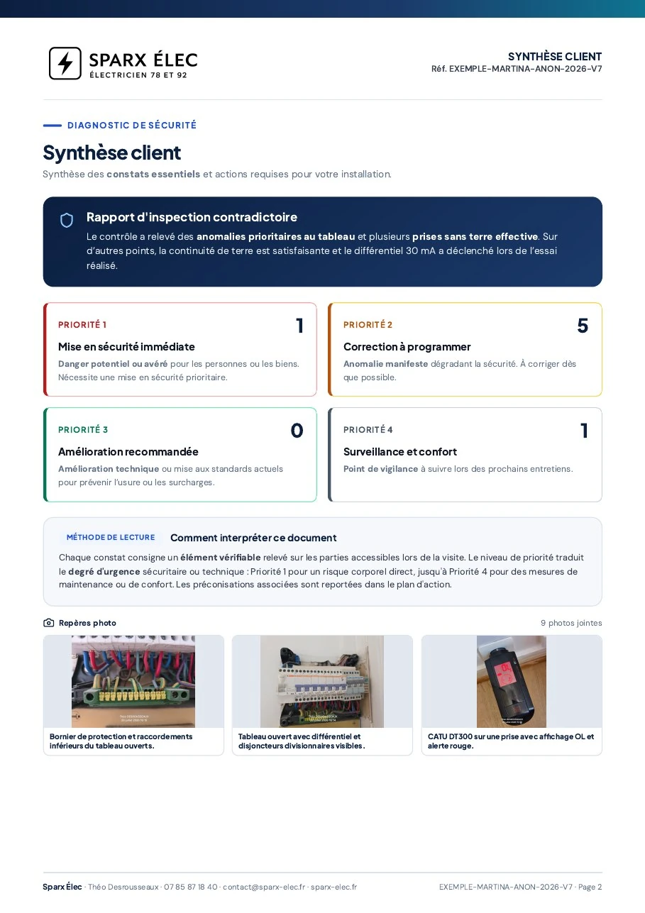 Rapport de diagnostic électrique, page 2 sur 14 : Synthèse client