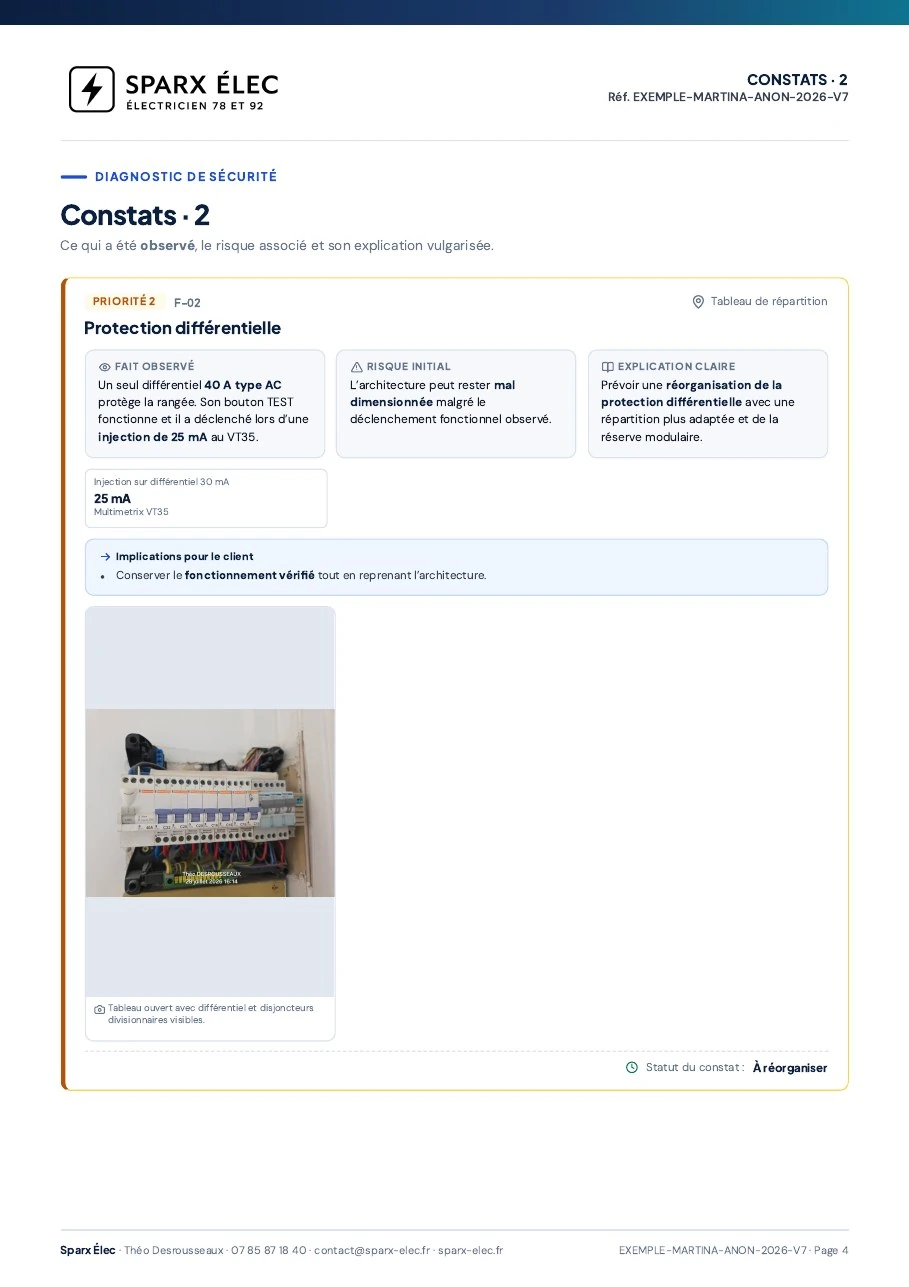 Rapport de diagnostic électrique, page 4 sur 14 : Protection différentielle