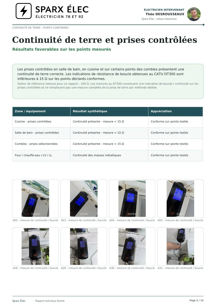 Rapport de diagnostic électrique, page 5 sur 14 : Continuité de terre et prises contrôlées