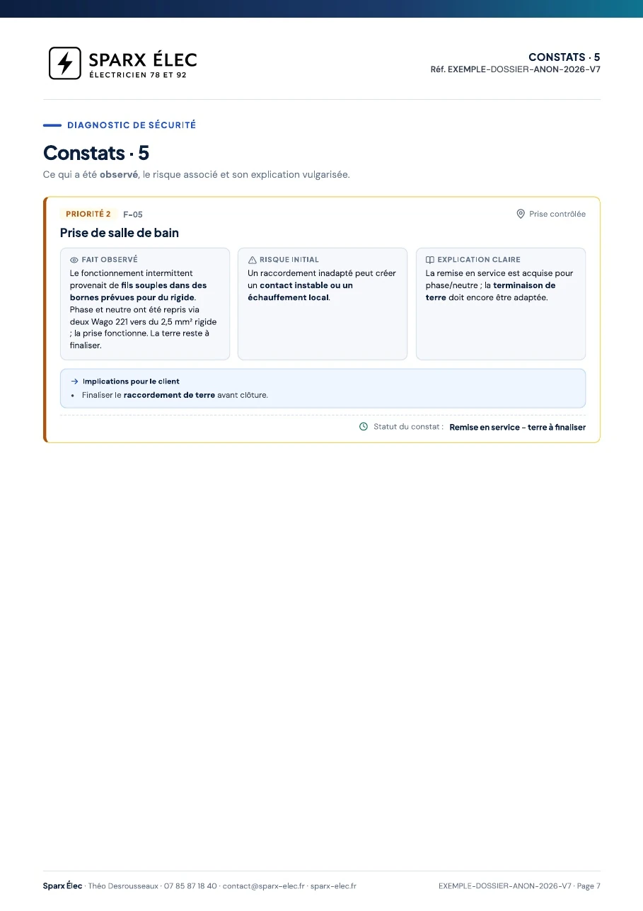 Rapport de diagnostic électrique, page 7 sur 14 : Prise de salle de bain et raccordement