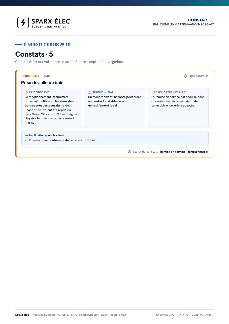 Rapport de diagnostic électrique, page 7 sur 14 : Prise de salle de bain et raccordement