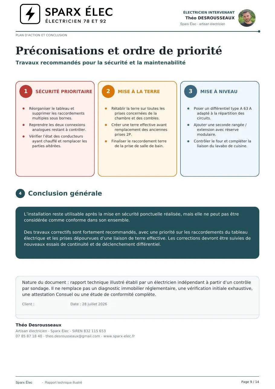 Rapport de diagnostic électrique, page 9 sur 14 : Préconisations et ordre de priorité