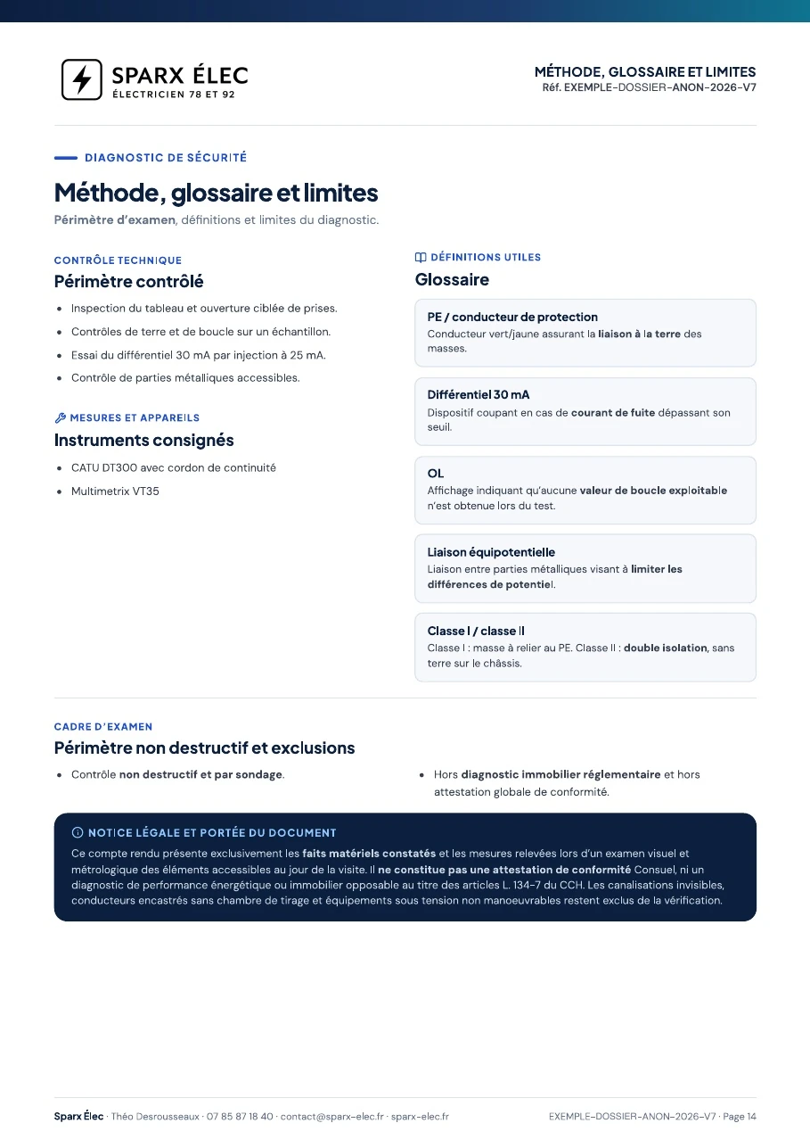 Rapport de diagnostic électrique, page 14 sur 14 : Méthode, glossaire et limites