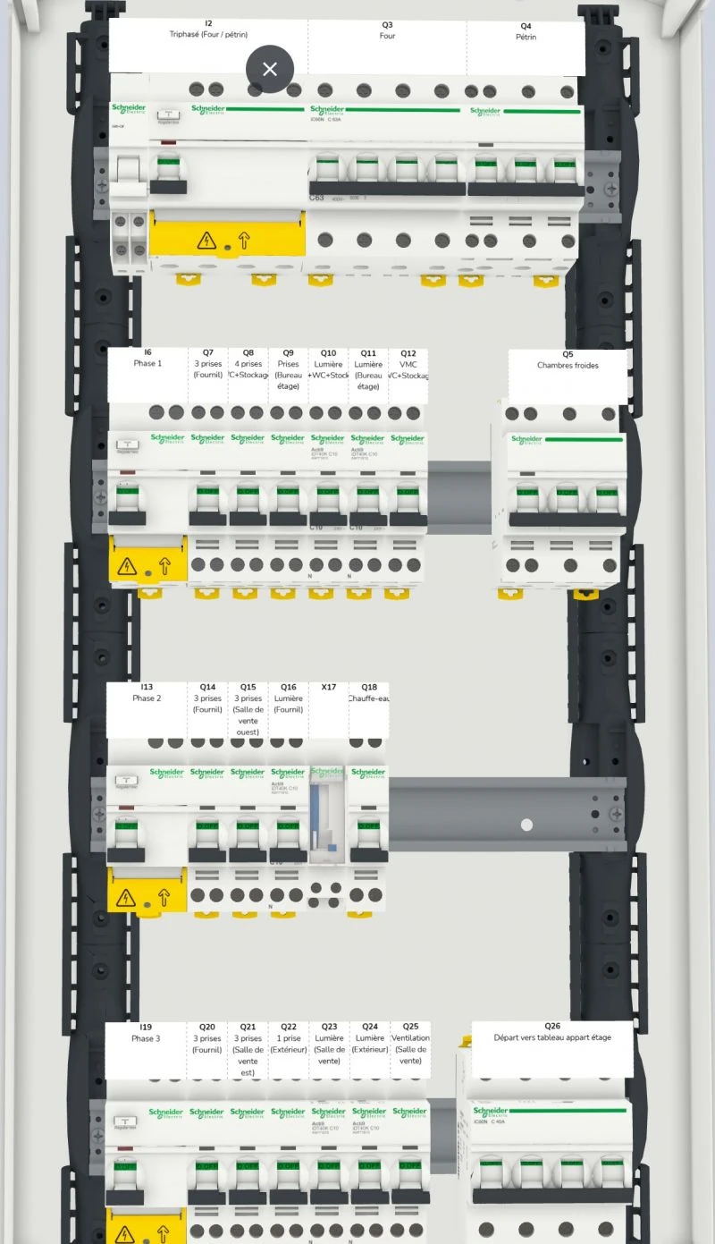 Tableau triphasé de boulangerie