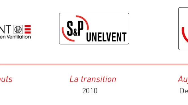 S and P, ex-Unelvent : histoire de la marque