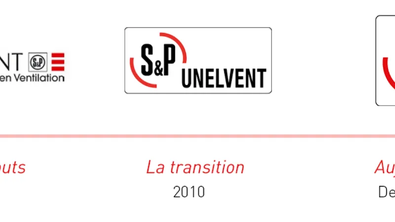 S and P, ex-Unelvent : histoire de la marque