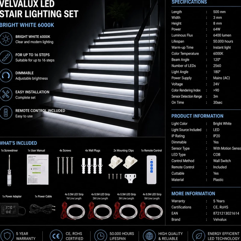 Éclairage LED d’un escalier : normes, détecteurs et spots