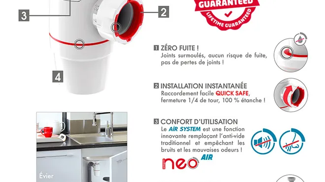 Siphons et vidages Wirquin : l’avis
