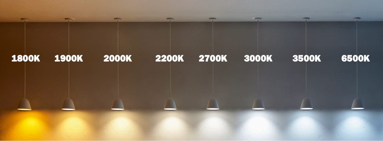 Échelle de températures de couleur en Kelvin, de 1800 K orangé à 6500 K bleu