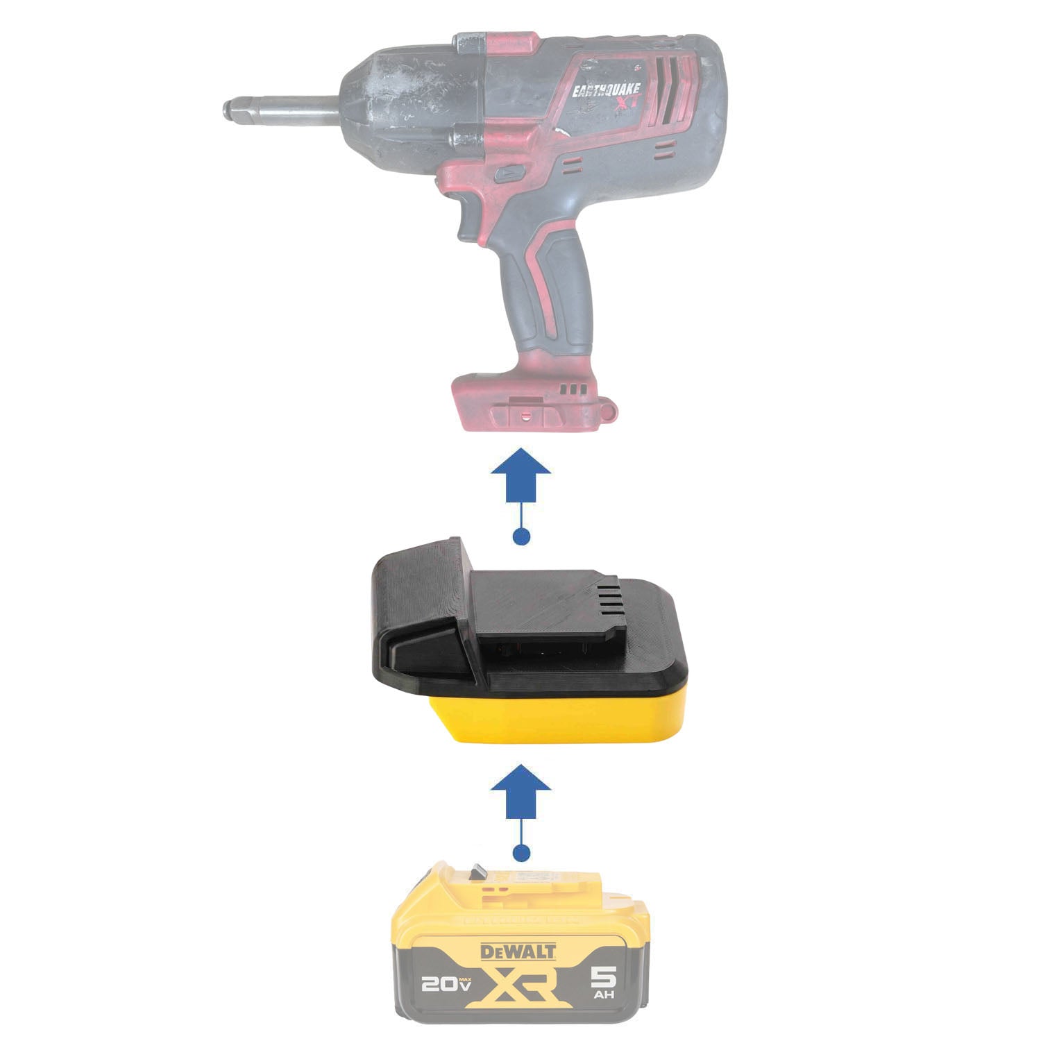 Schéma d'assemblage vertical : batterie DeWalt 20 V XR en bas, adaptateur intermédiaire, outil Earthquake XT en haut, reliés par des flèches.