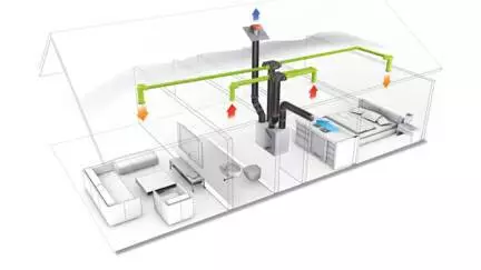 Schéma Atlantic d’une maison équipée de réseaux de soufflage et d’extraction double flux