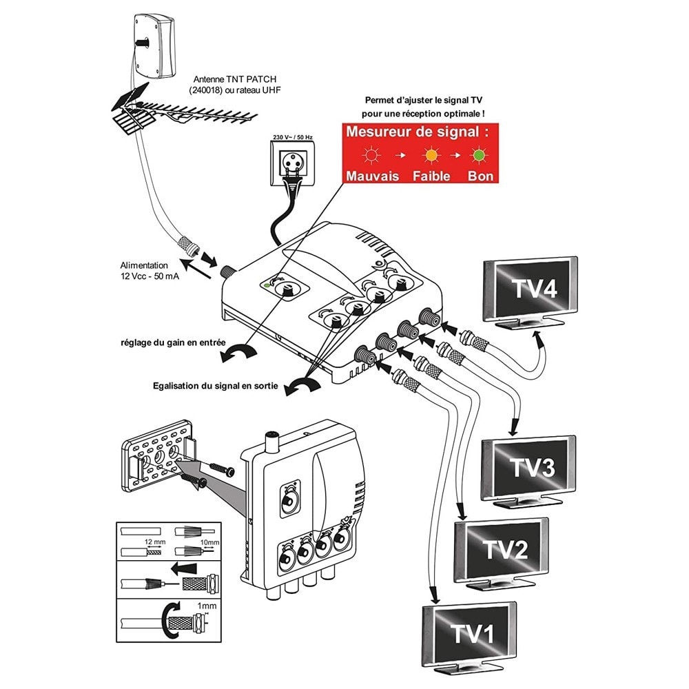 Schéma technique détaillé illustrant le branchement d’un amplificateur de signal TV entre une antenne, une prise électrique et quatre téléviseurs, avec légendes explicatives.