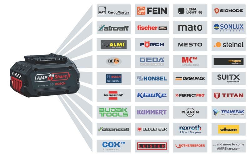 Perceuse-visseuse sans fil Bosch Professional GSR 18V-65, présentée seule sur fond neutre
