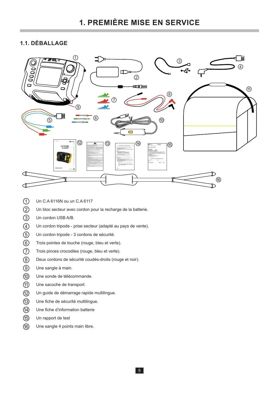Contenu illustré de la mallette CA 6117 avec contrôleur, cordons, sondes, sacoche et sangle mains libres