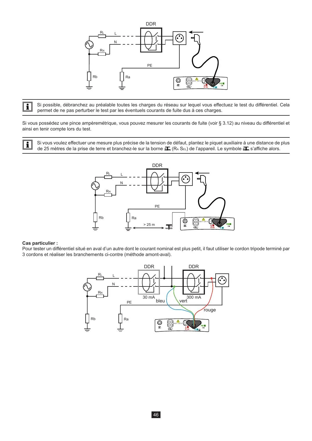 Schémas officiels de branchement du CA 6117 pour tester un différentiel avec ou sans piquet auxiliaire