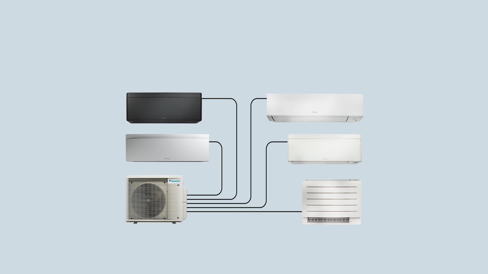 Schéma d’un système multisplit Daikin reliant une unité extérieure à plusieurs unités intérieures