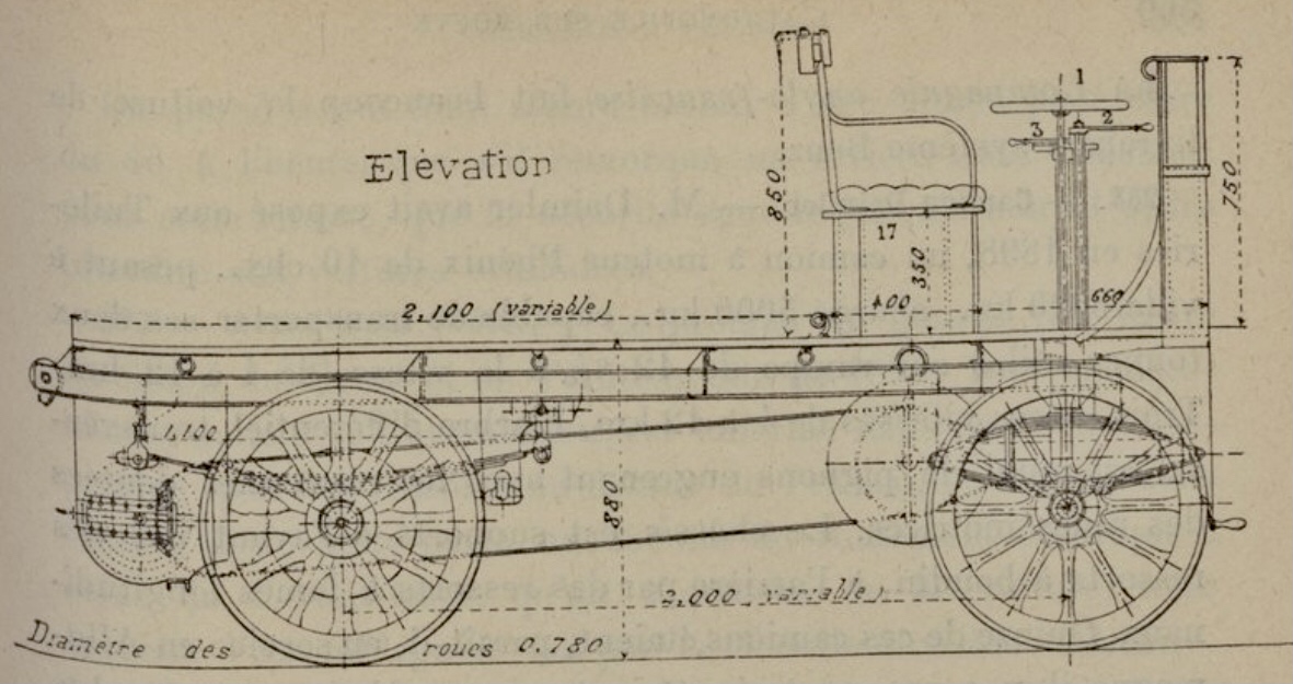 Plan technique en élévation d'un véhicule à vapeur avec roues et dimensions annotées