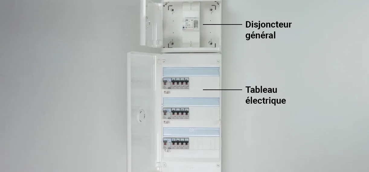 Disjoncteur général placé au-dessus d'un tableau électrique de répartition