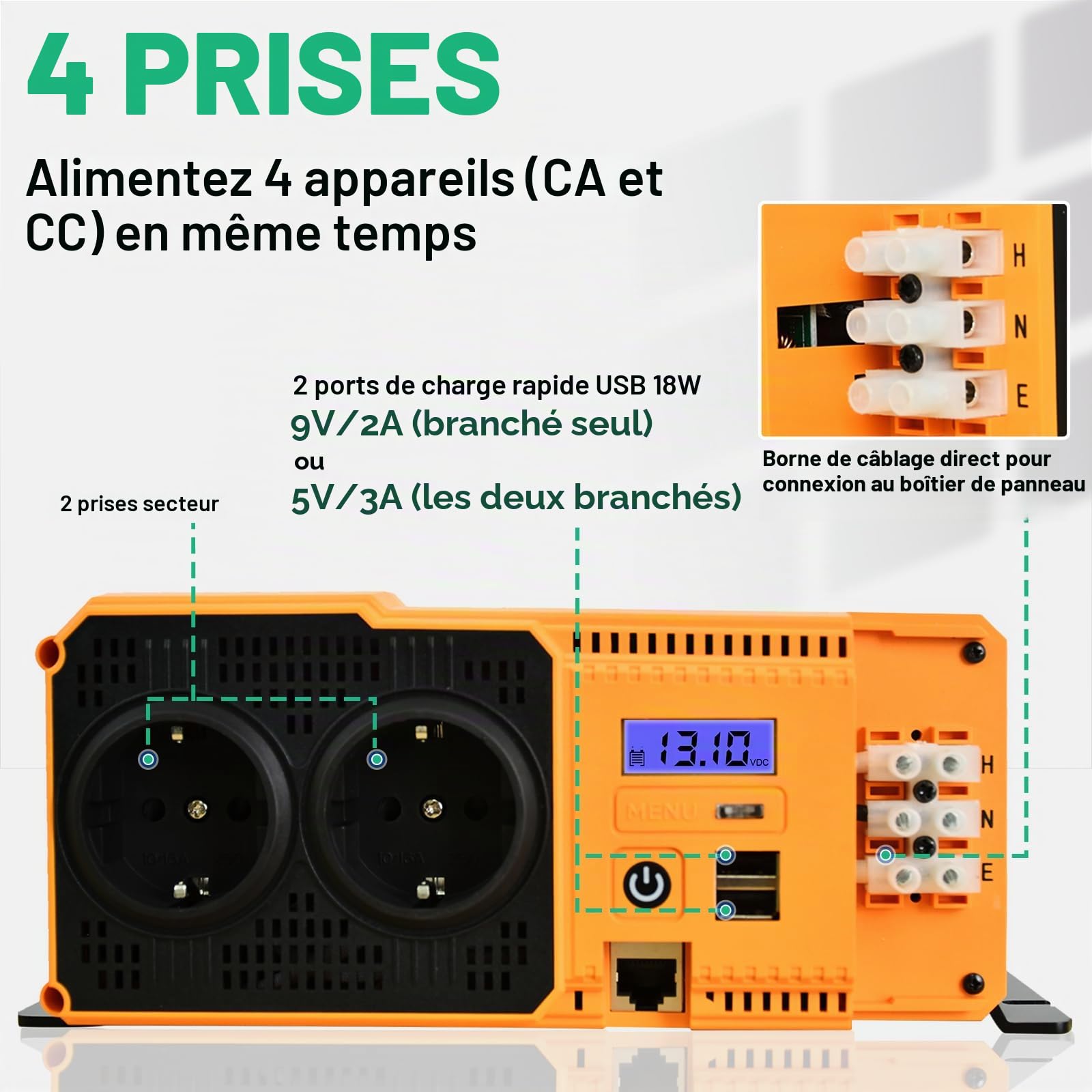 Onduleur orange avec deux prises secteur, deux ports USB, écran LCD affichant 13.10 VDC et bornes de câblage, avec texte explicatif en français.