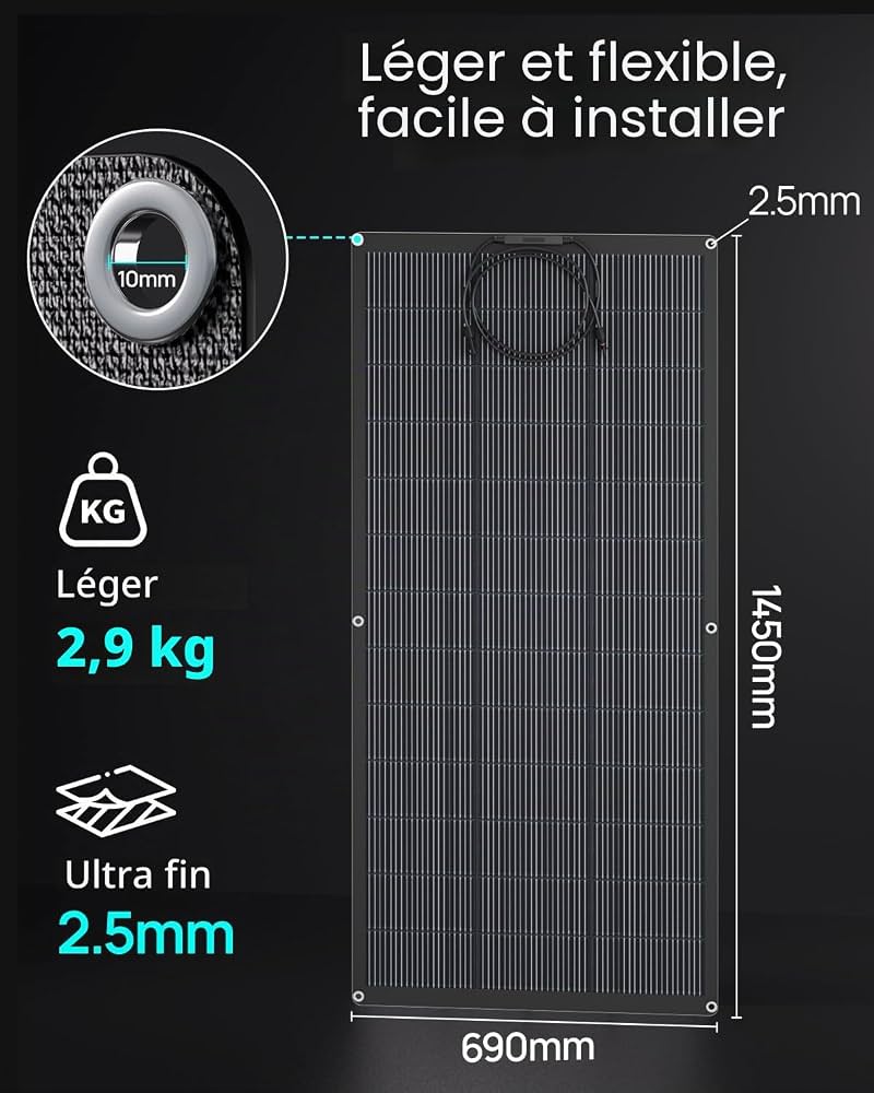 Infographie montrant un panneau solaire flexible avec ses dimensions 1450mm x 690mm x 2.5mm, son poids de 2,9 kg et un gros plan sur un œillet de 10mm, avec le texte Léger et flexible, facile à installer.