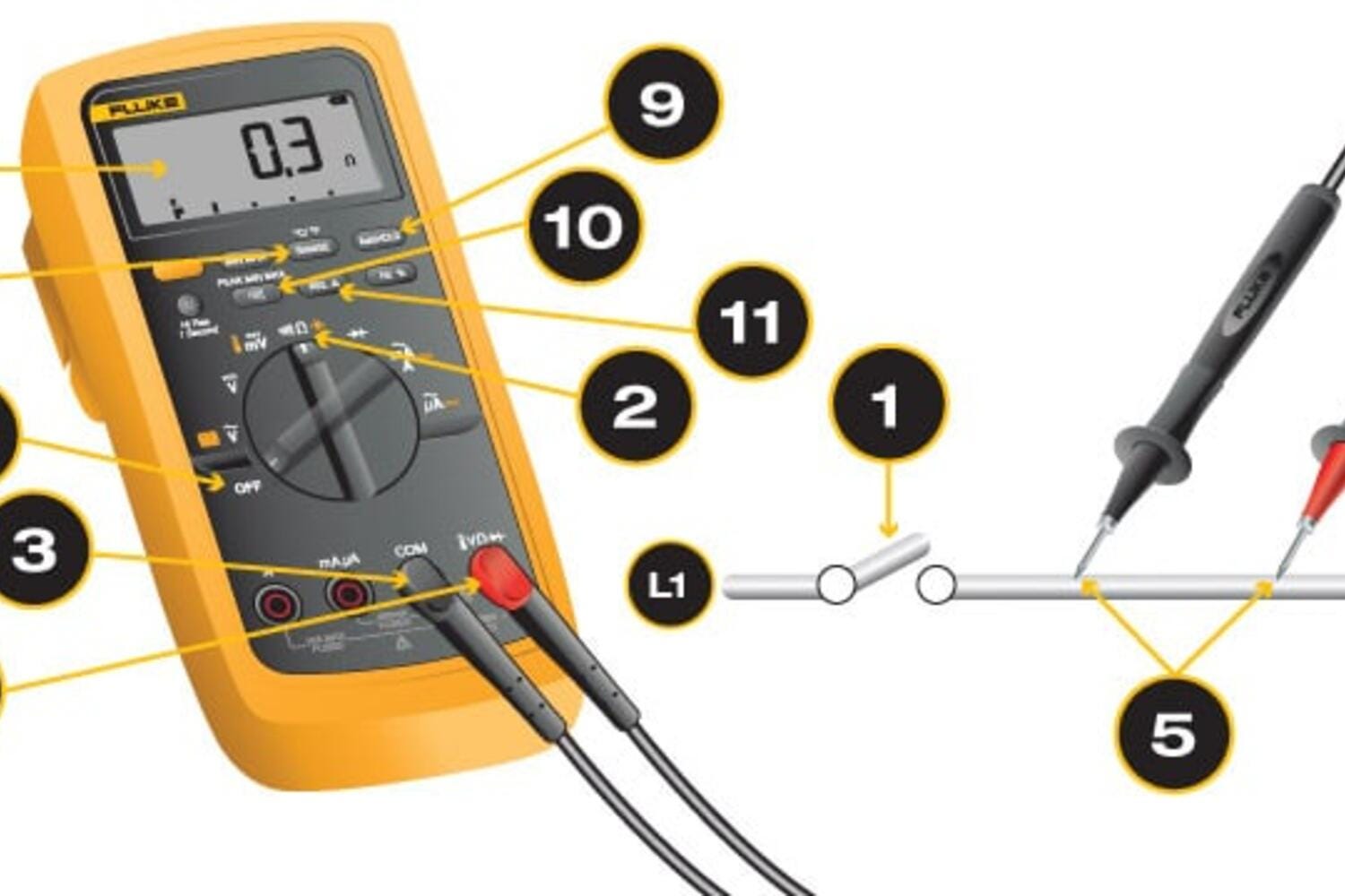 Multimètre utilisé pour mesurer une résistance sur un circuit électronique