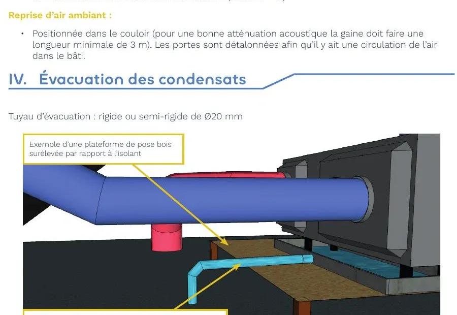 Schéma de notice montrant un tuyau d’évacuation des condensats sous une centrale de traitement d’air
