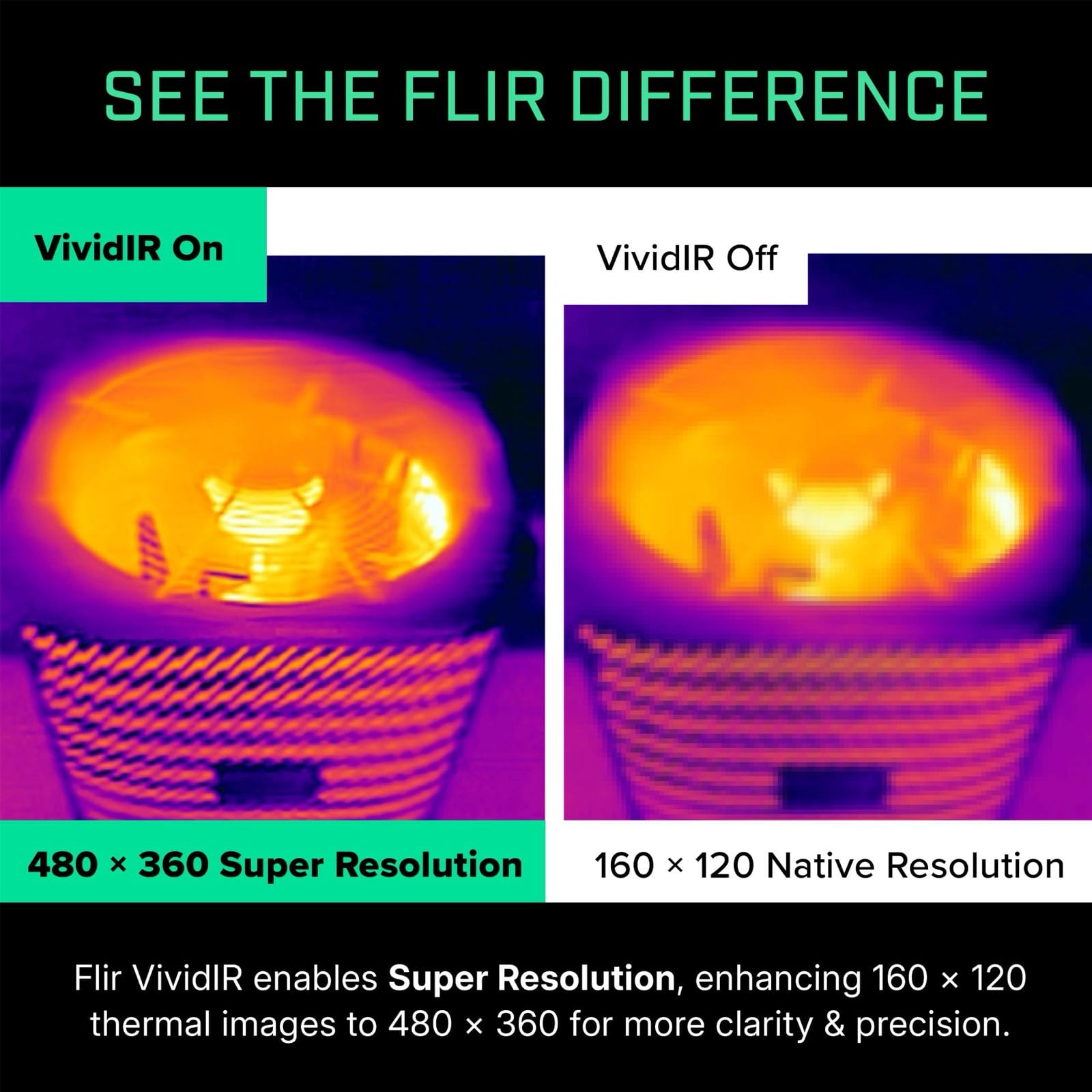 Graphique FLIR montrant l’effet de la super résolution VividIR