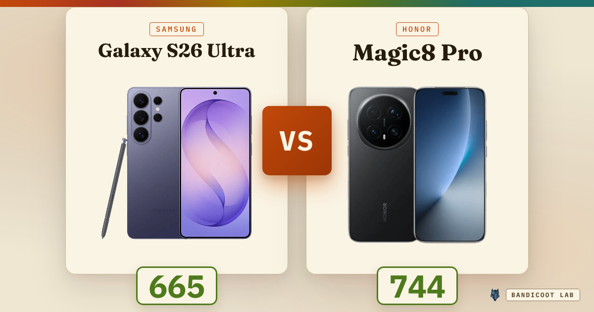 Infographie comparative montrant le Samsung Galaxy S26 Ultra et le Honor Magic8 Pro avec leurs scores respectifs de 665 et 744.