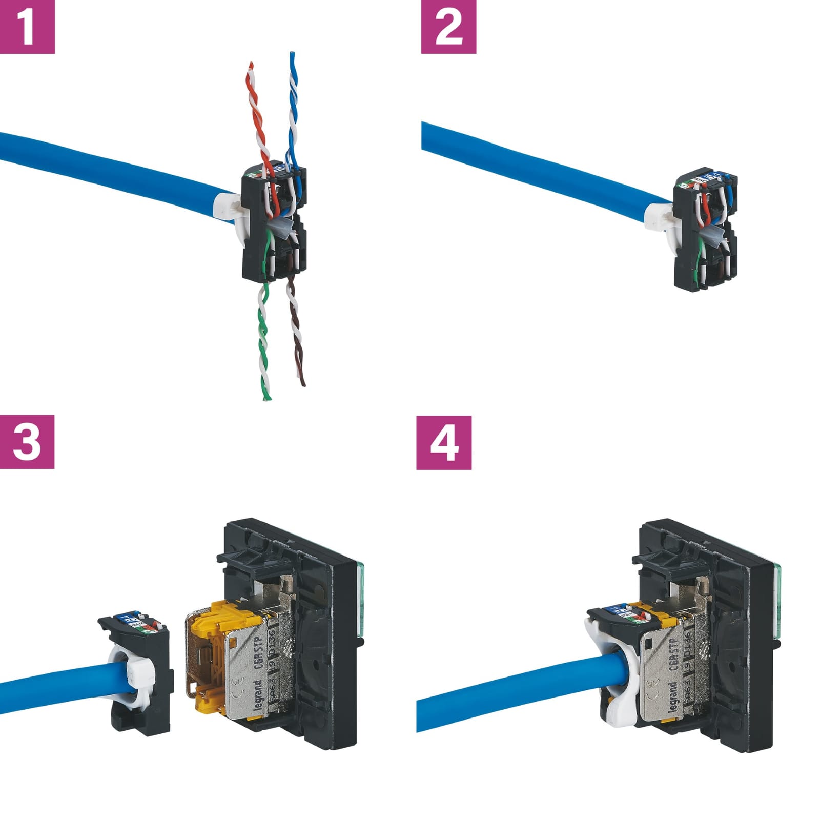 Raccordement des conducteurs d’une prise RJ45 dans sa boîte