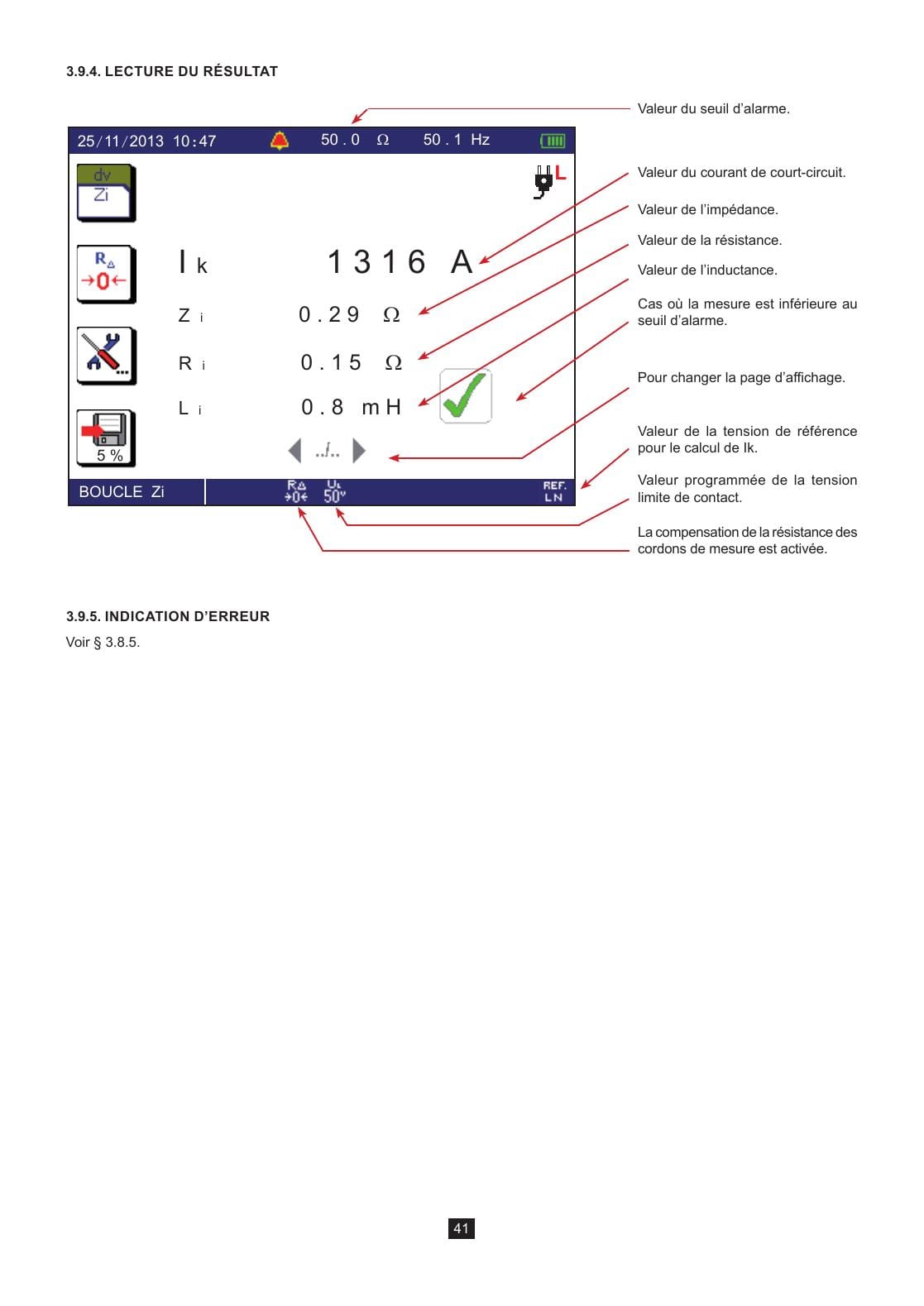 Écran de résultat de boucle annoté dans la notice Chauvin Arnoux C.A 6117