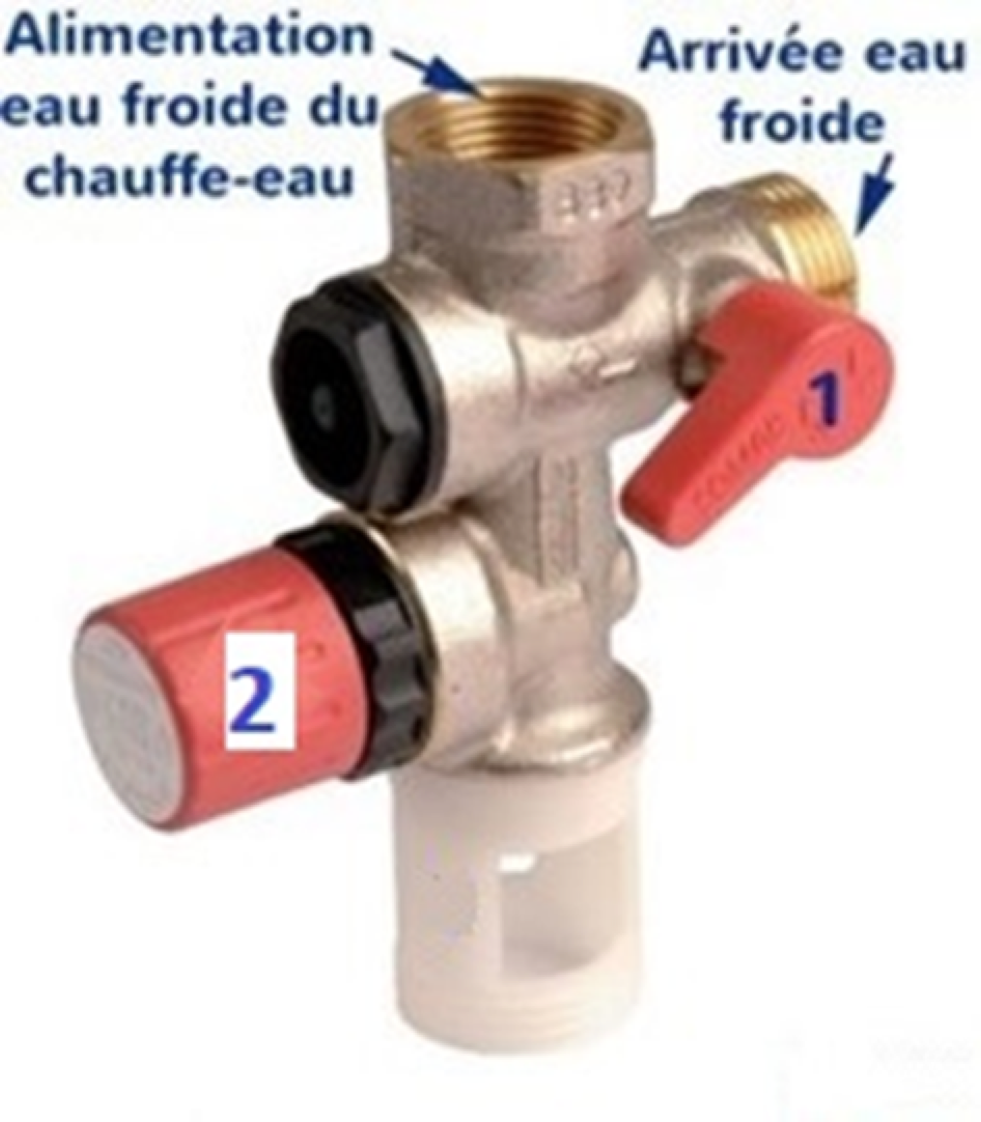 Groupe de sécurité métallique de chauffe-eau avec poignée de manœuvre