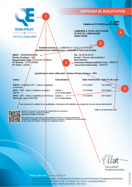 Exemple de certificat de qualification Qualifelec à contrôler avant de signer un devis