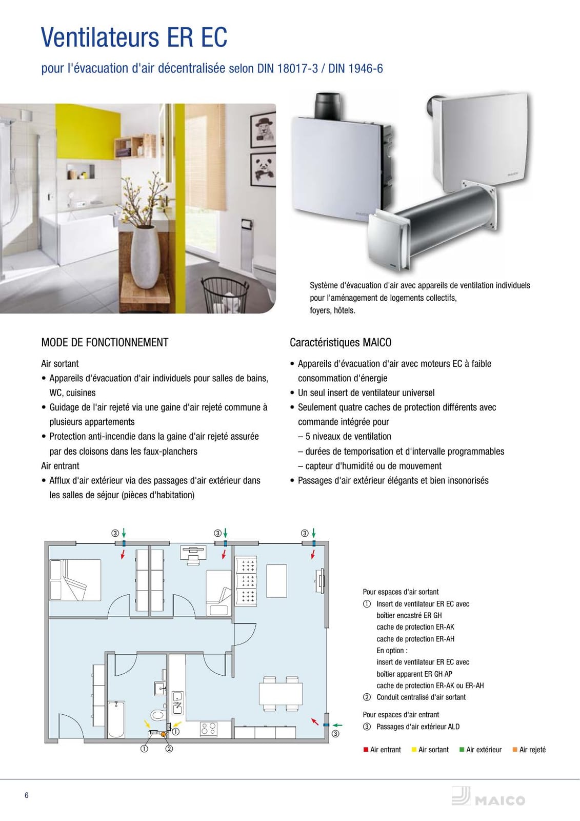 Document MAICO sur les ventilateurs ER EC et leur raccordement à un conduit collectif