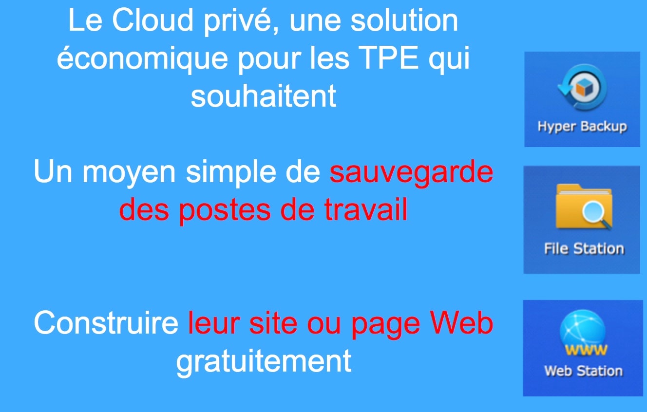 Une infographie sur fond bleu présentant les avantages d’un cloud privé pour les TPE, accompagnée des icônes des applications Hyper Backup, File Station et Web Station.