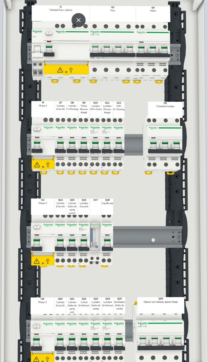 Vue d’ensemble d’un tableau électrique ouvert contenant des disjoncteurs modulaires étiquetés pour des équipements de boulangerie tels que four, pétrin et chambres froides.