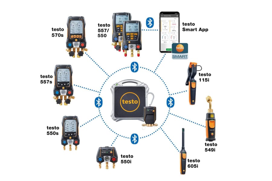 Schéma Testo montrant le manifold 550i, les sondes Bluetooth, une balance et l’application Smart connectés