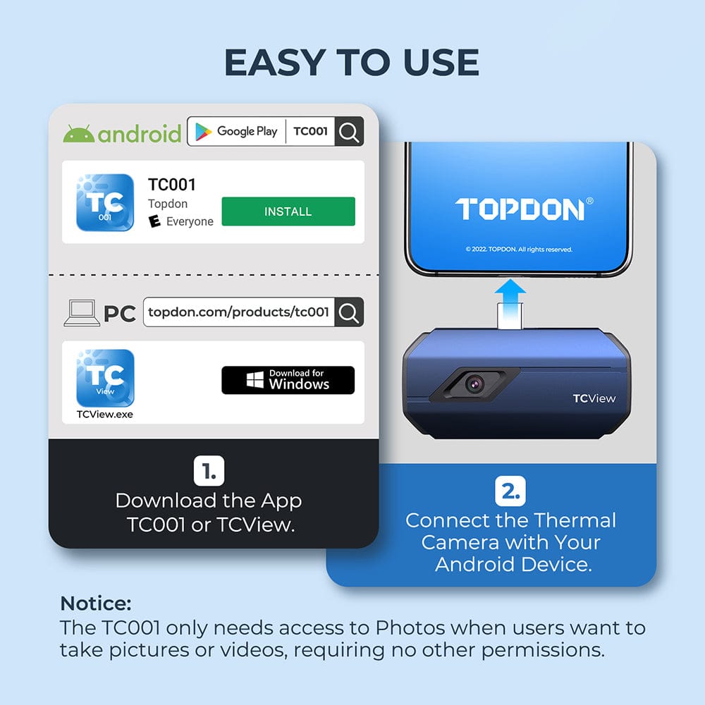 Infographie montrant la caméra Topdon TC001 branchée sur un smartphone